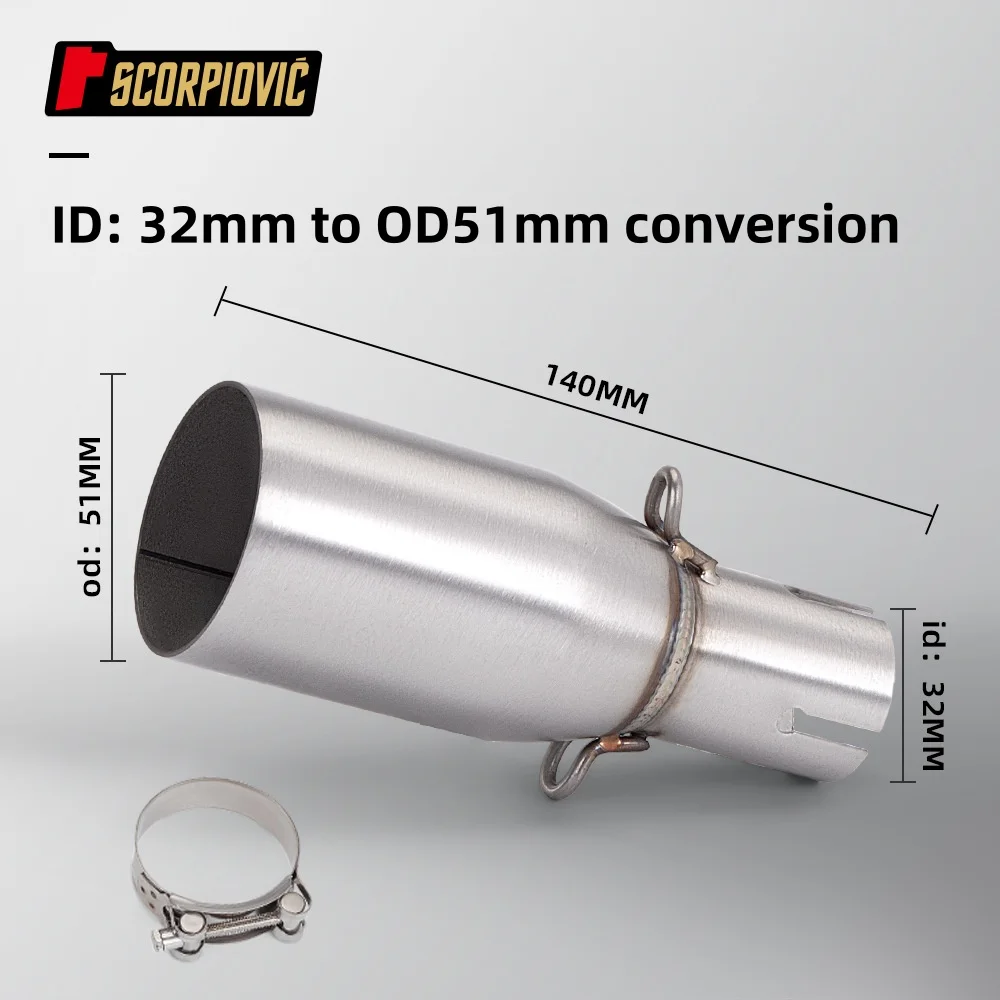 ID32mm