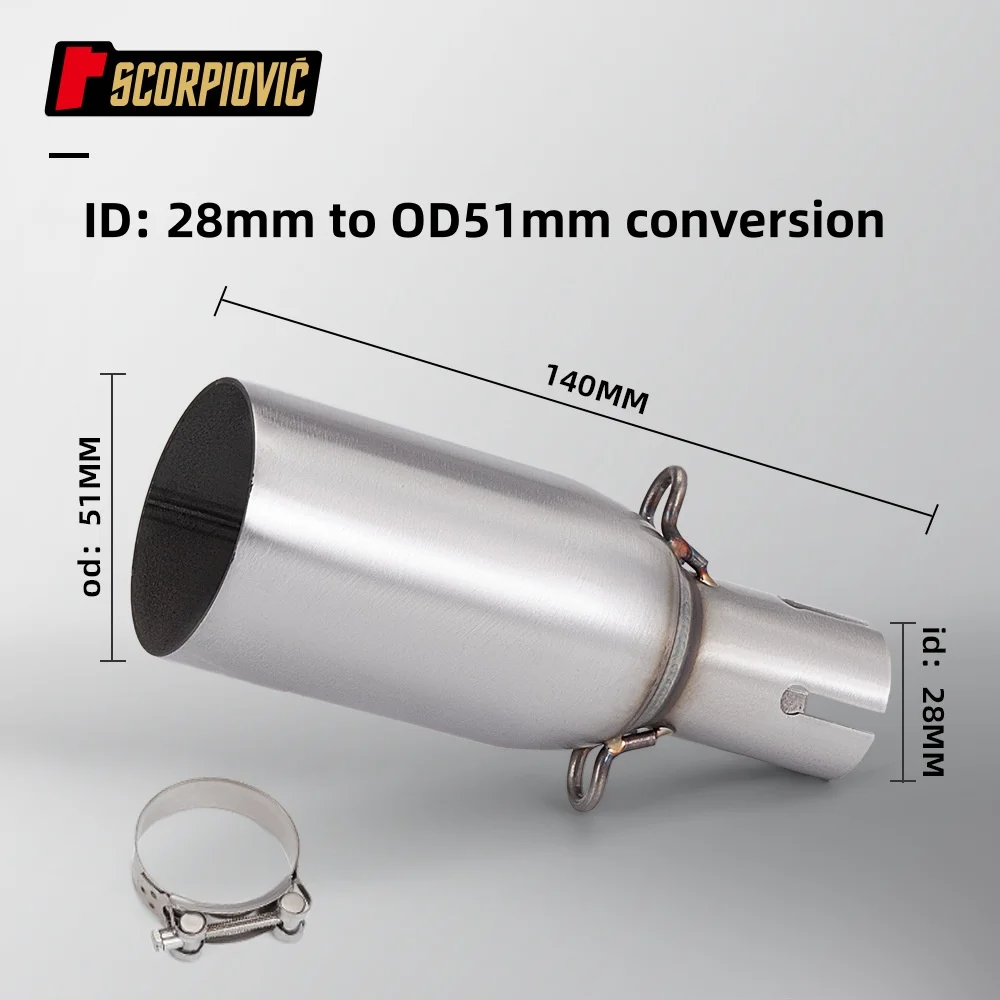 ID28mm
