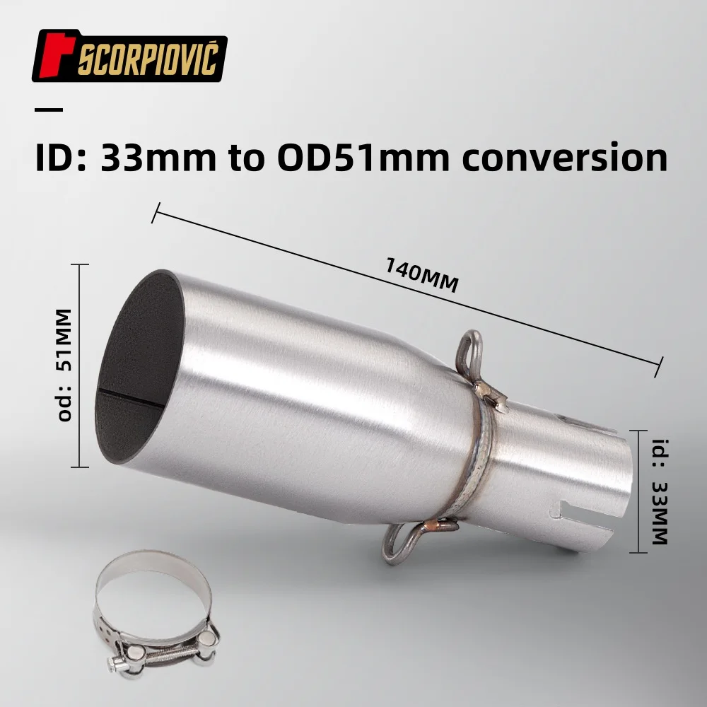 ID33mm