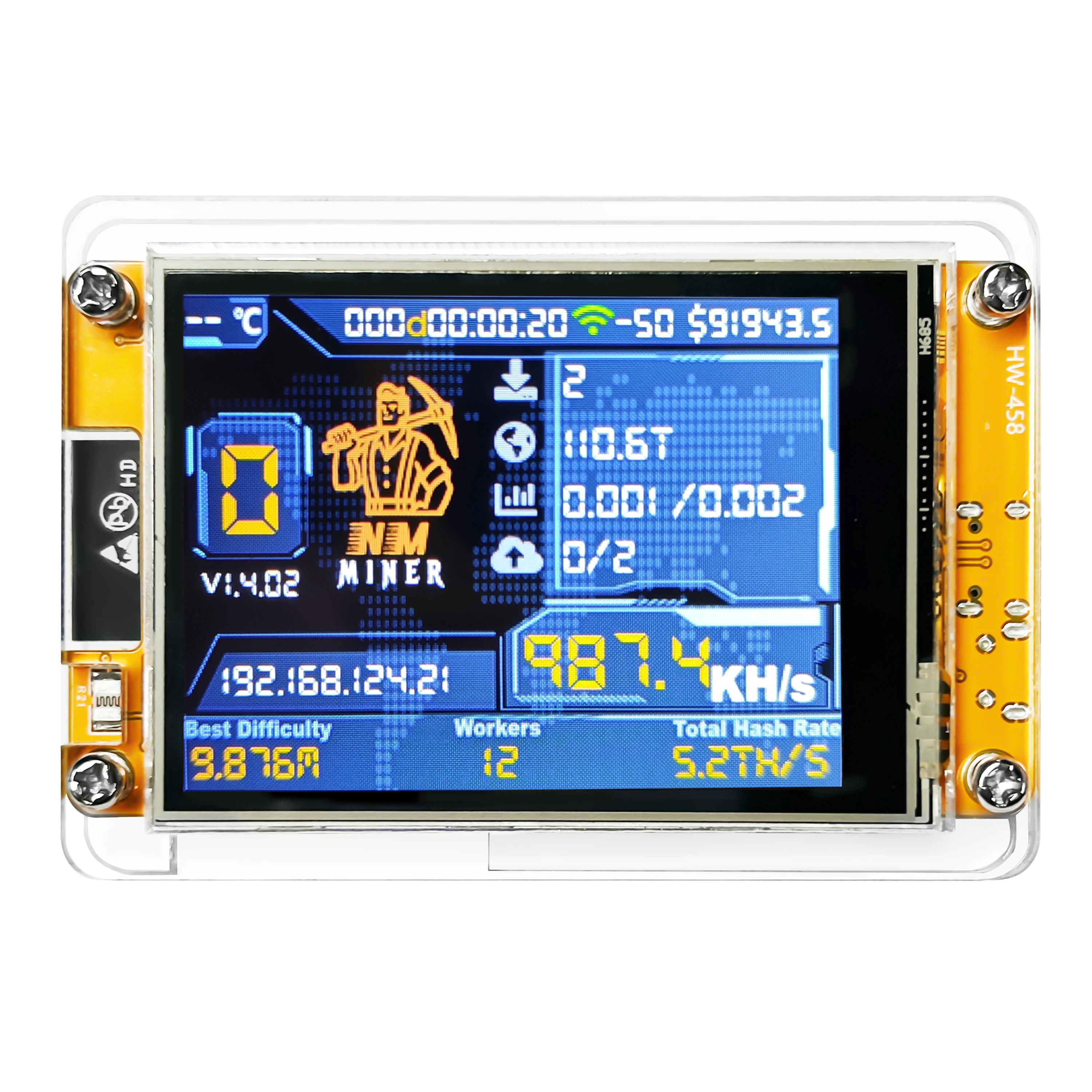 CYD NMMiner