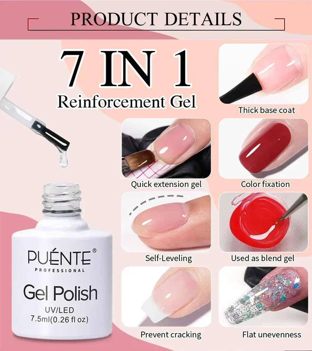 Reinforce Gel