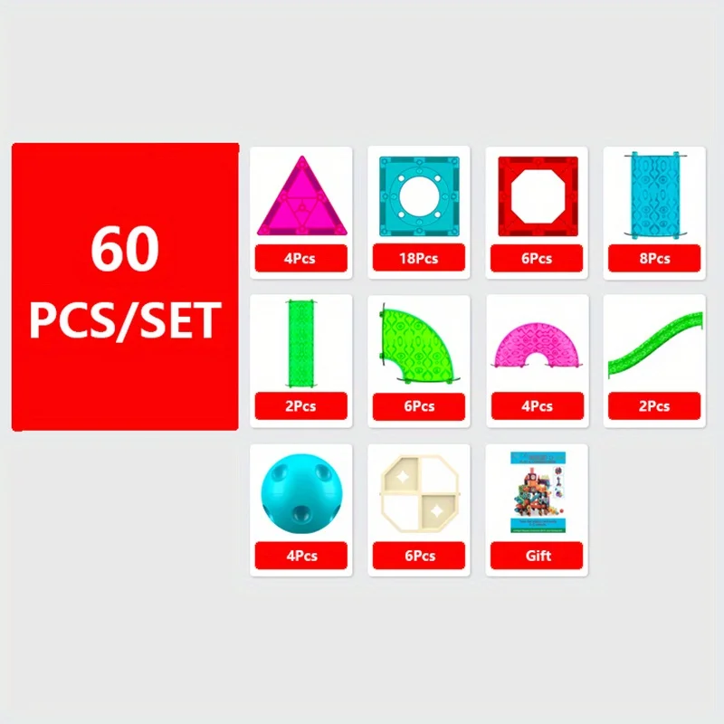 GD60PCS