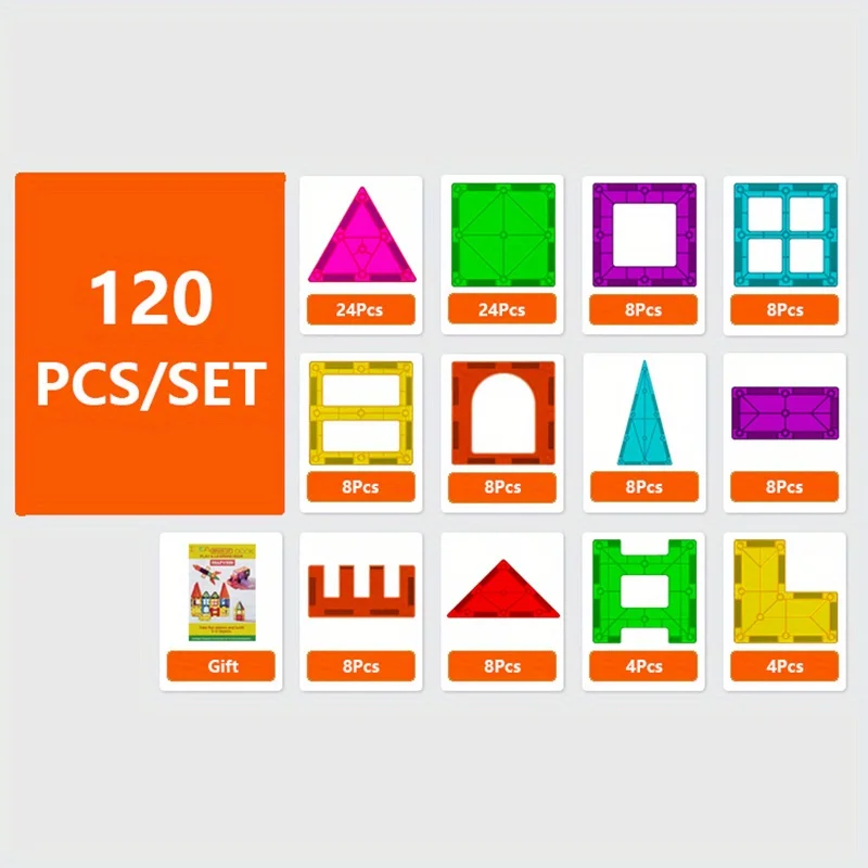 CC120PCS