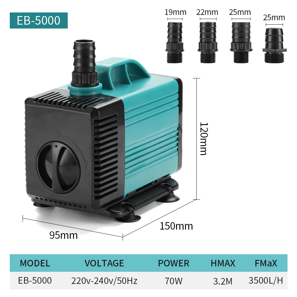 EB5000 - 70W