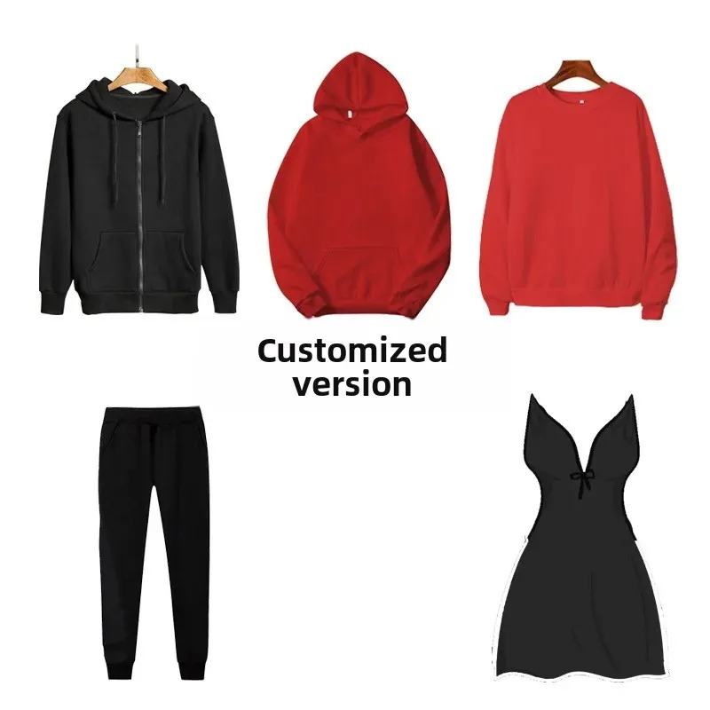 (Sample customization)