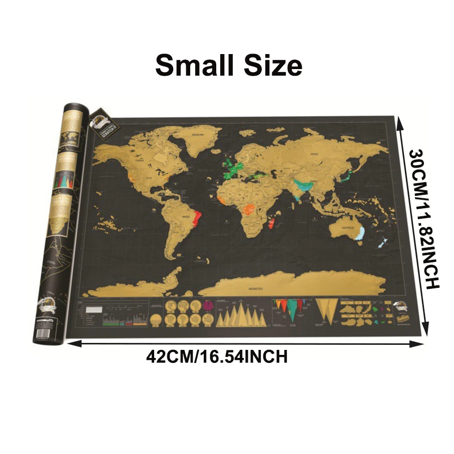 Small size
