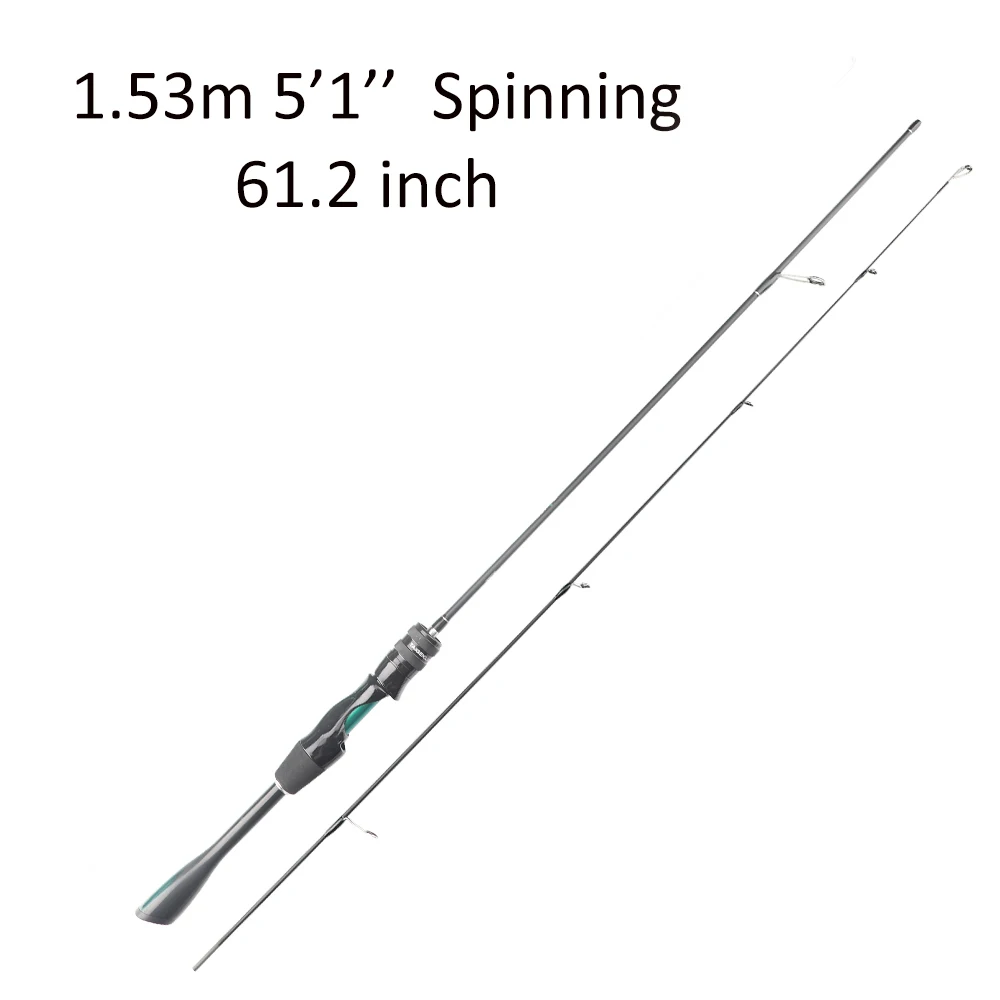 WQ S512UL