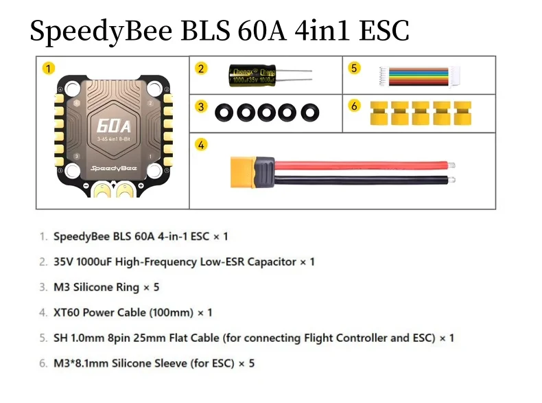 Only BLS 60A ESC