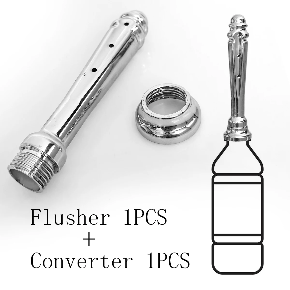 L and Convert