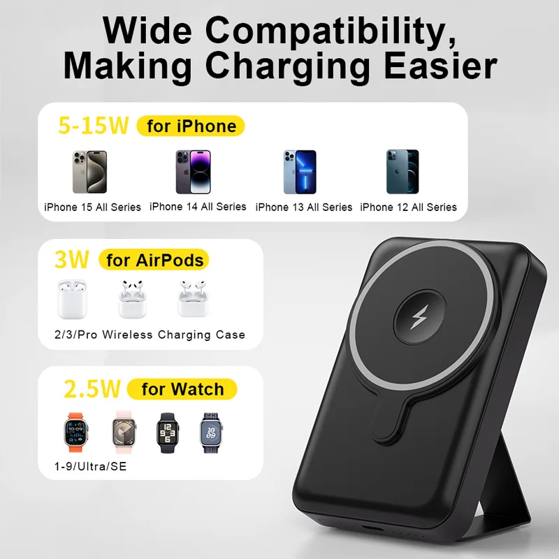 10000mAh with stand