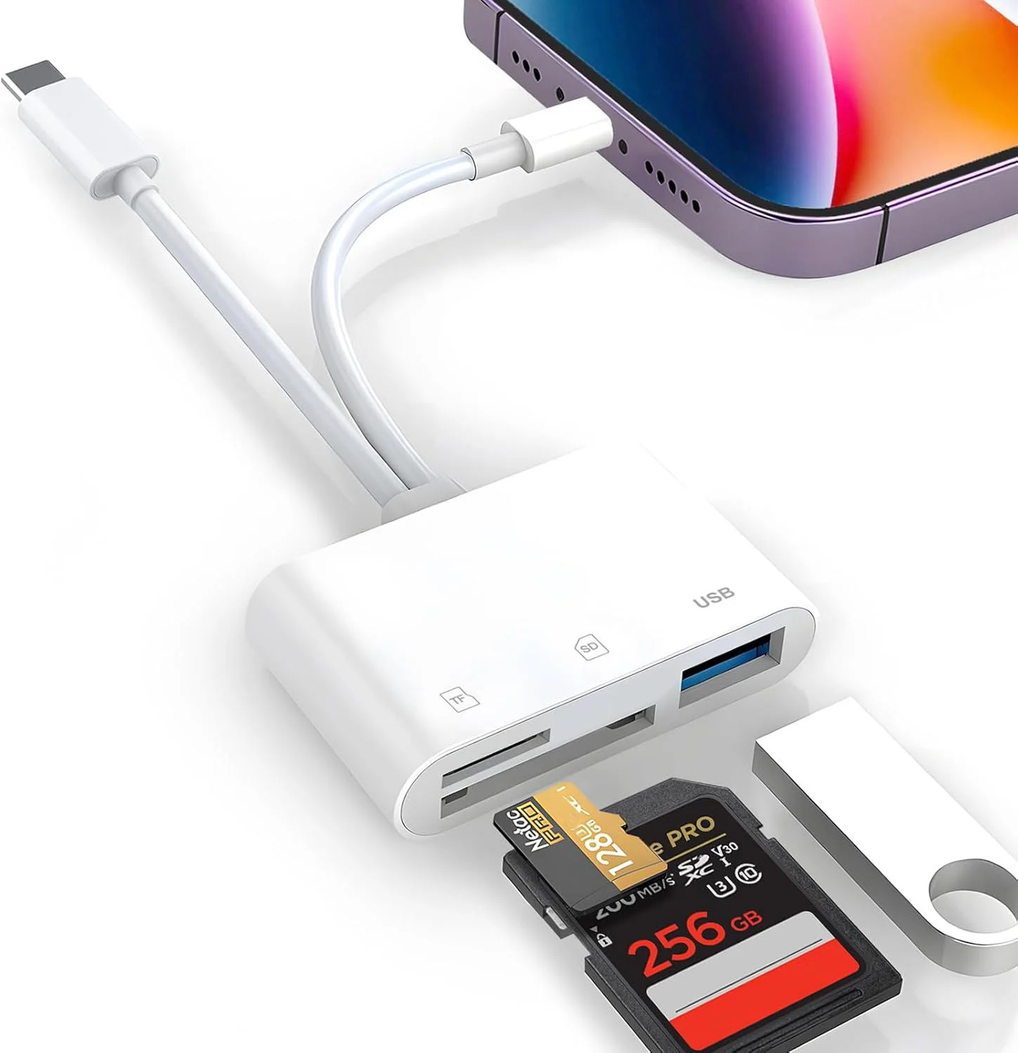 5-in-1 iPhone Type-C