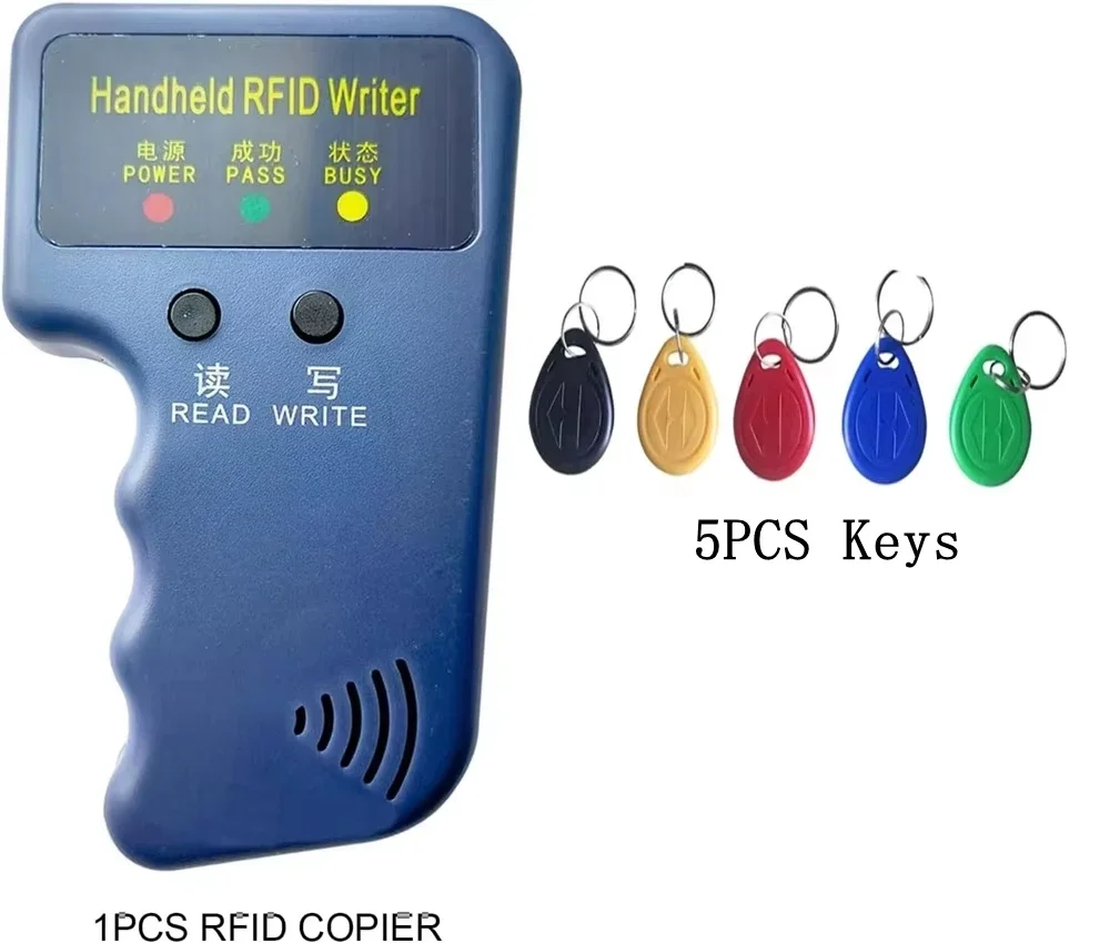 5 Color keys