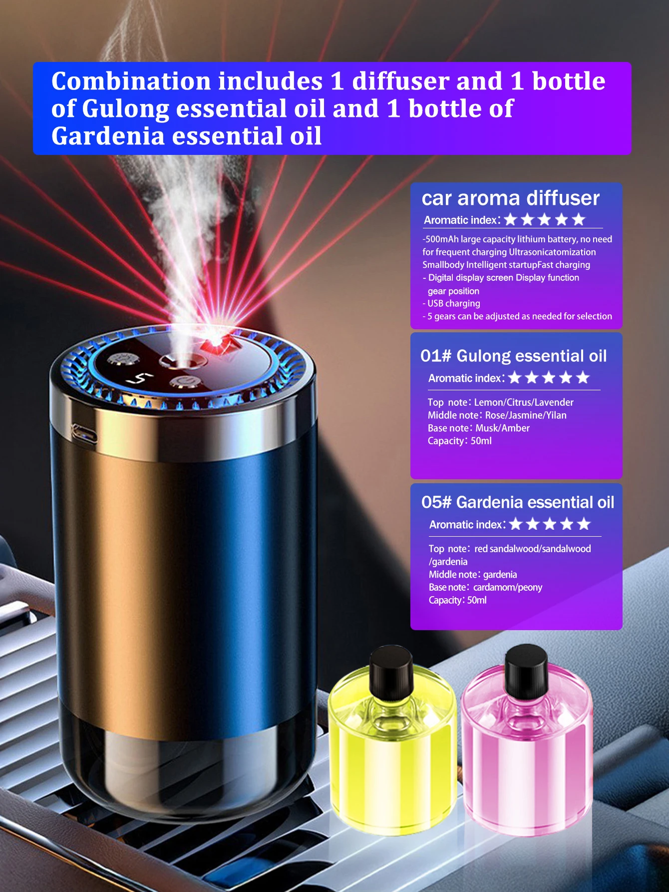 Including diffusers