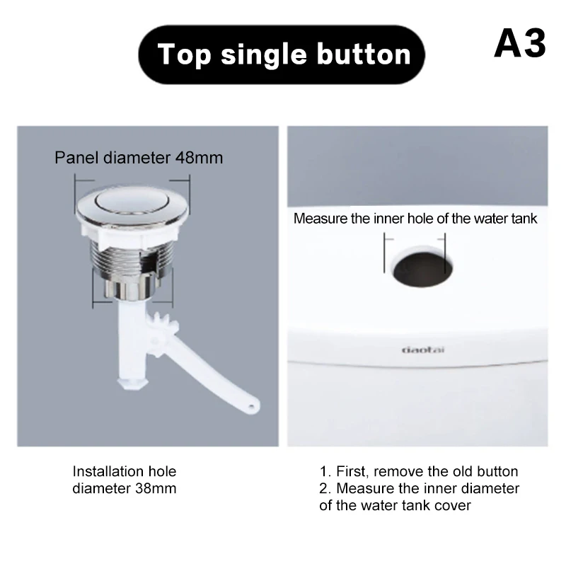 A3