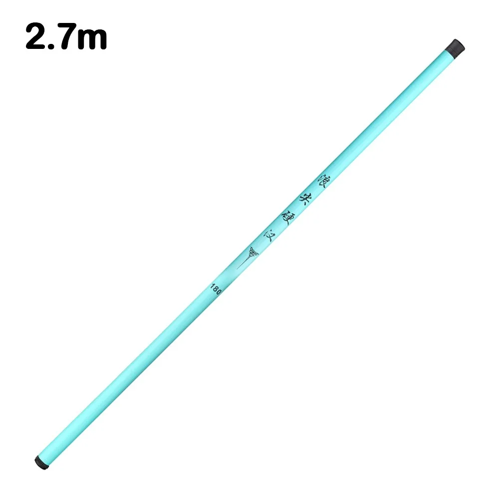 2.7m