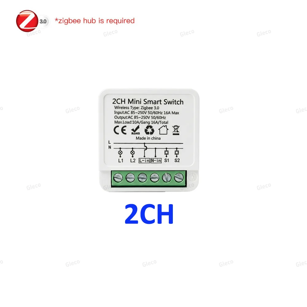 TYPE3 2ch