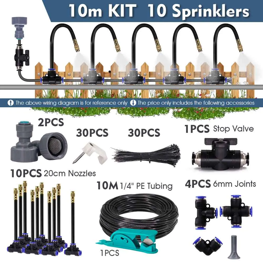 10m Kit