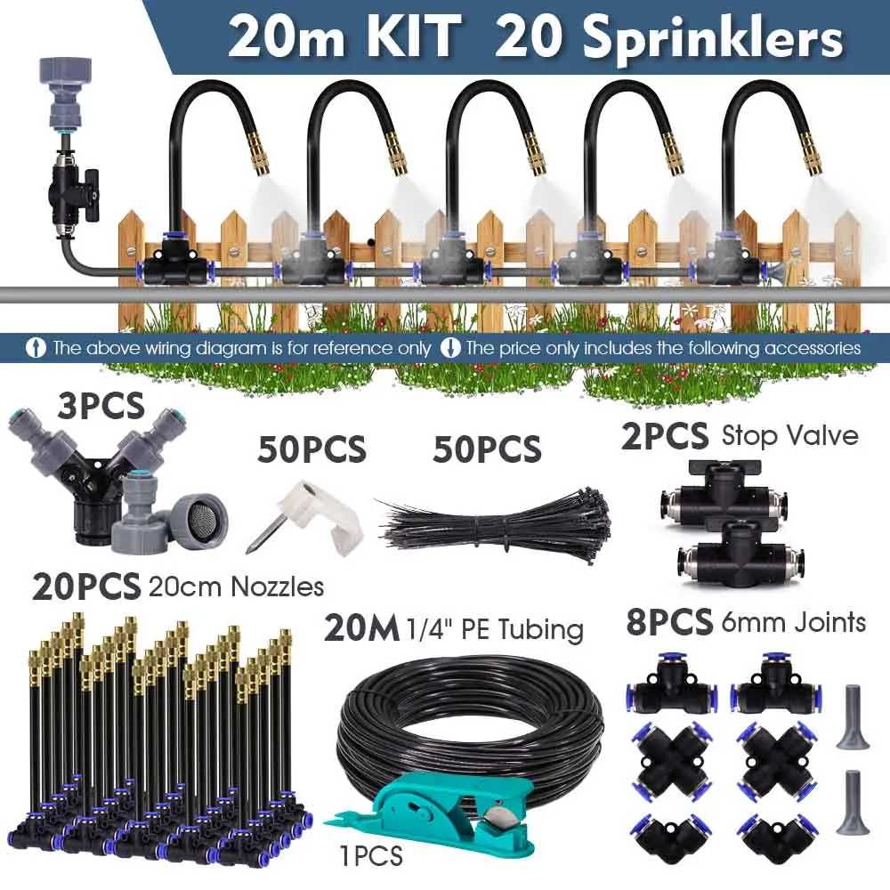20m Kit