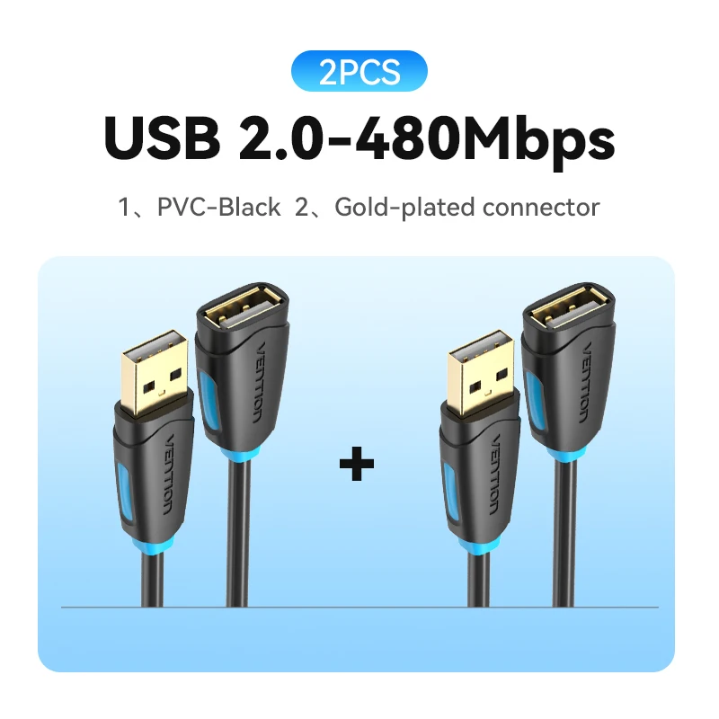 480Mbps-2pcs