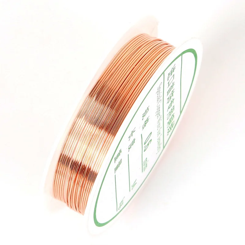 Copper